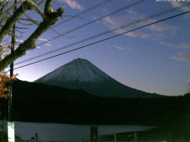 西湖からの富士山