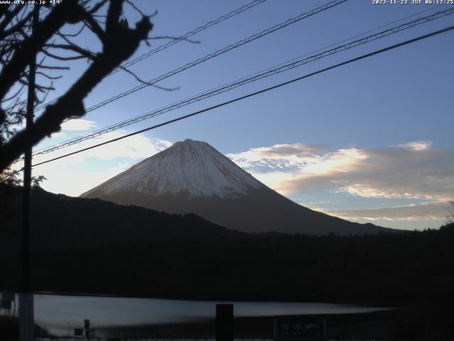 西湖からの富士山