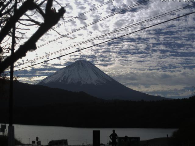 西湖からの富士山