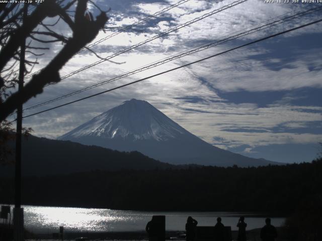 西湖からの富士山