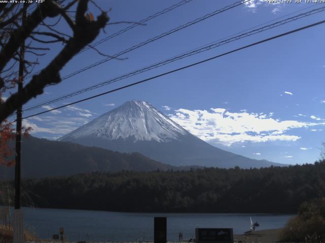 西湖からの富士山