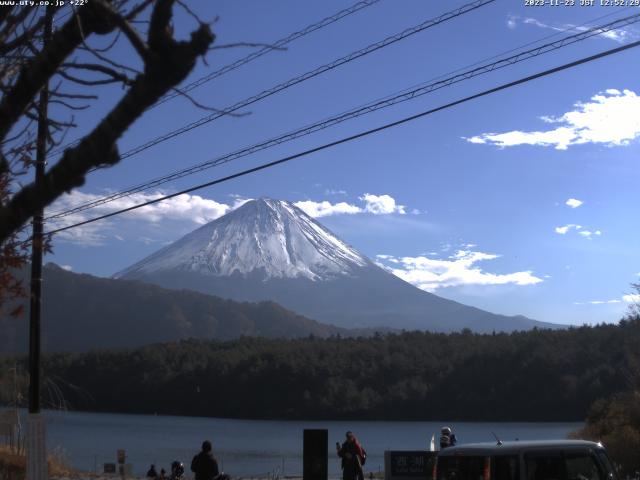 西湖からの富士山