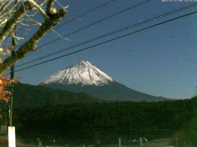 西湖からの富士山