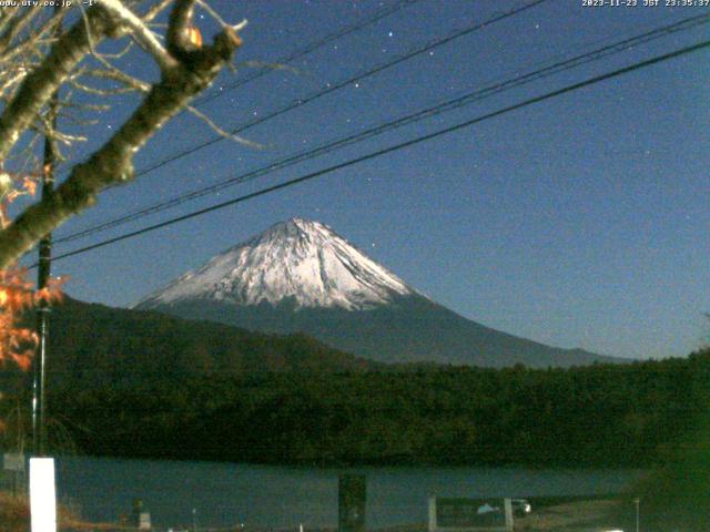 西湖からの富士山