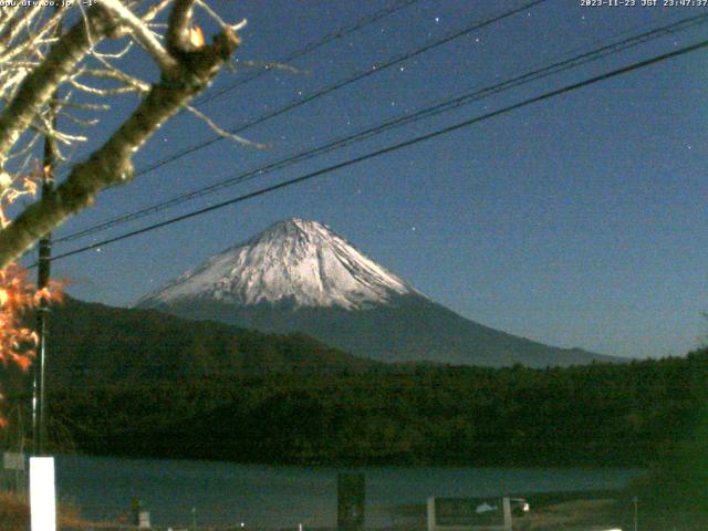 西湖からの富士山