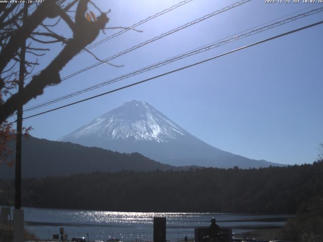 西湖からの富士山