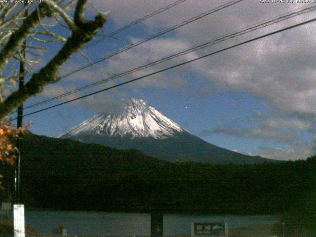 西湖からの富士山