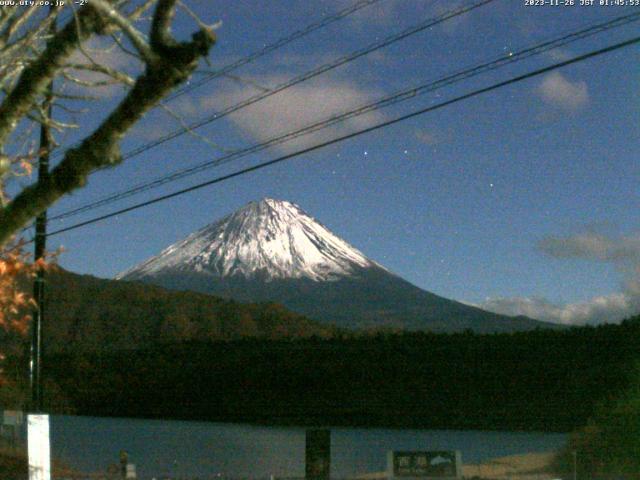 西湖からの富士山