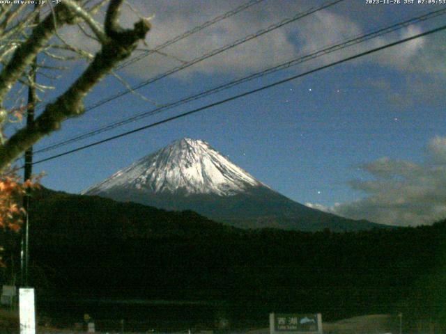 西湖からの富士山