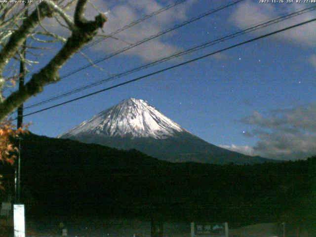 西湖からの富士山