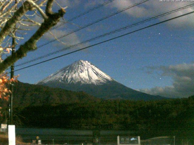 西湖からの富士山