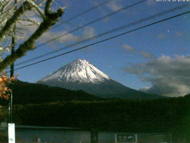 西湖からの富士山