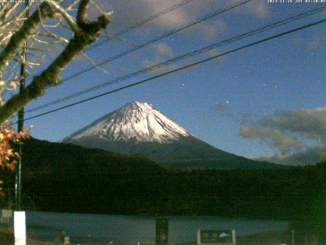 西湖からの富士山