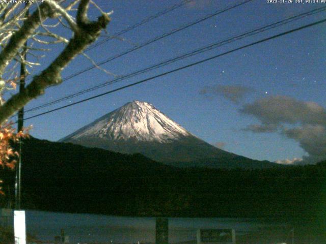 西湖からの富士山