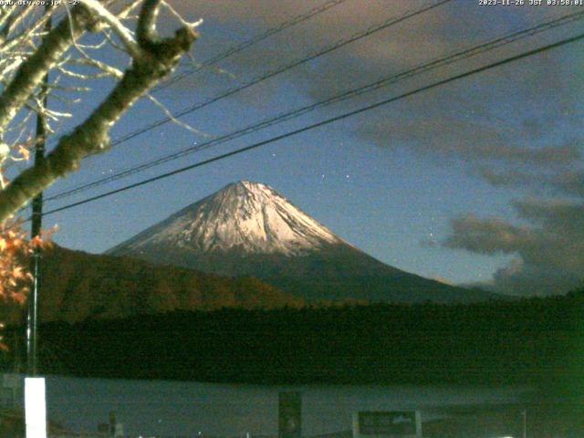 西湖からの富士山