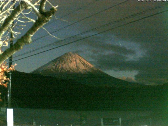 西湖からの富士山