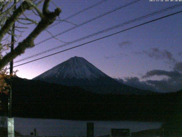 西湖からの富士山