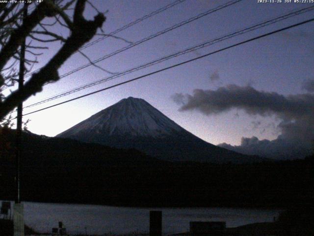 西湖からの富士山