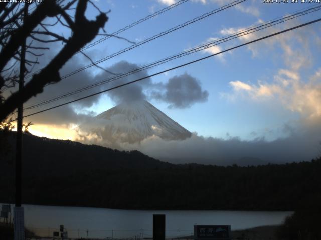 西湖からの富士山