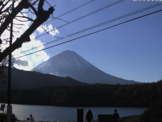 西湖からの富士山