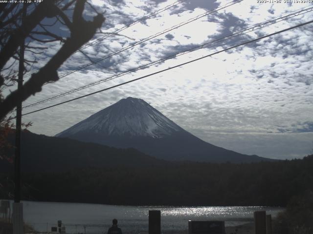 西湖からの富士山