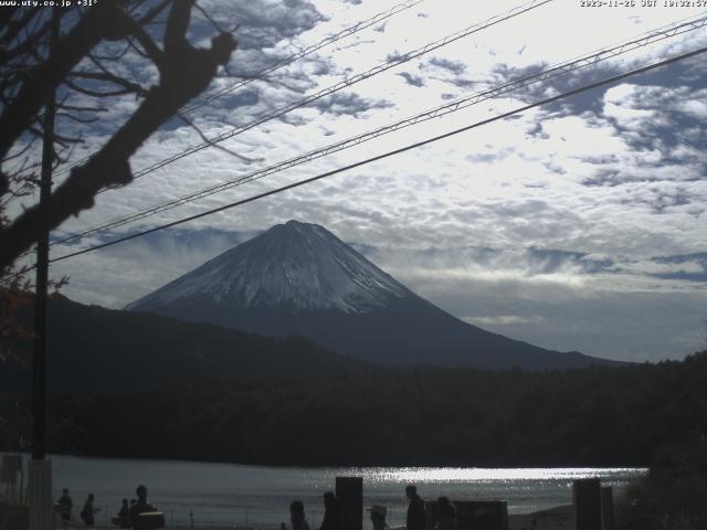 西湖からの富士山