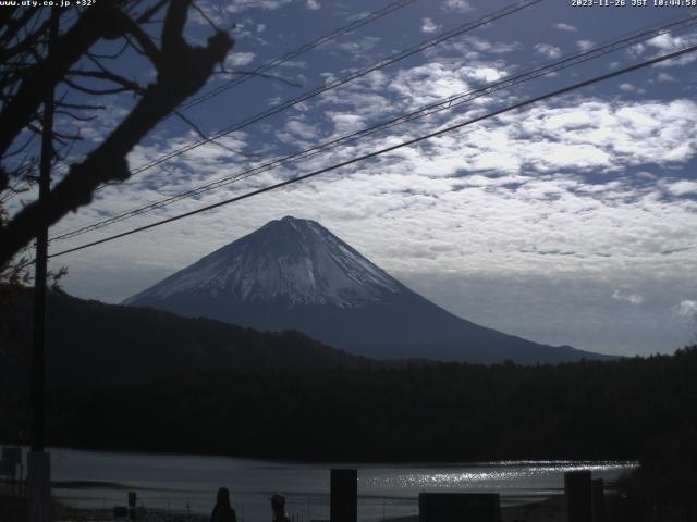 西湖からの富士山