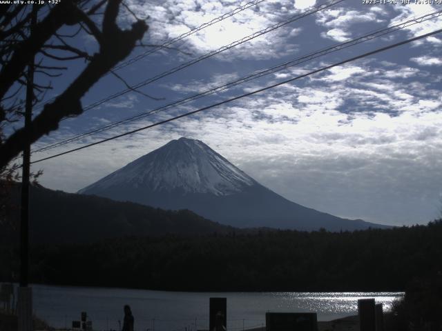 西湖からの富士山