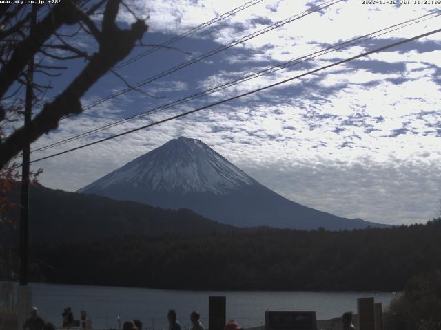 西湖からの富士山