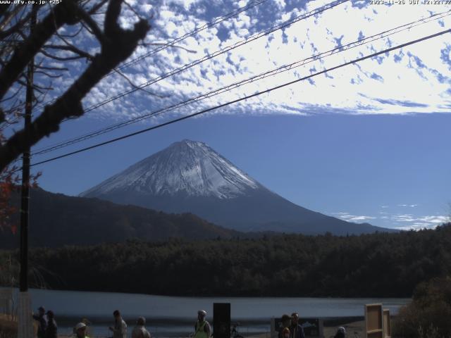 西湖からの富士山