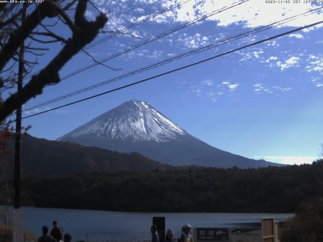 西湖からの富士山