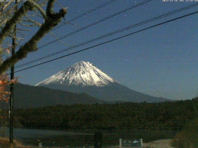 西湖からの富士山