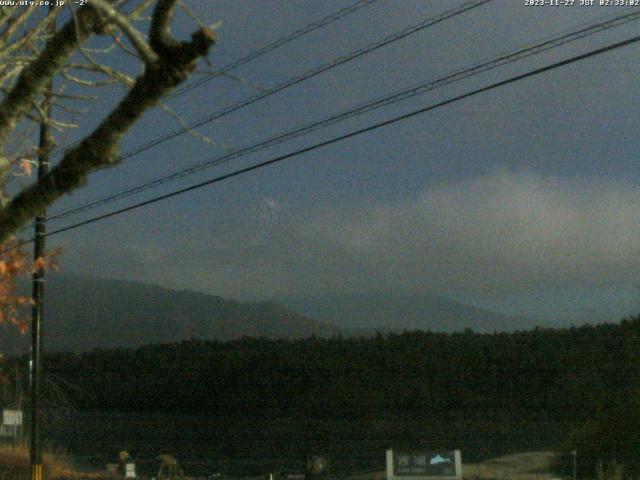 西湖からの富士山