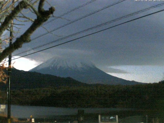 西湖からの富士山