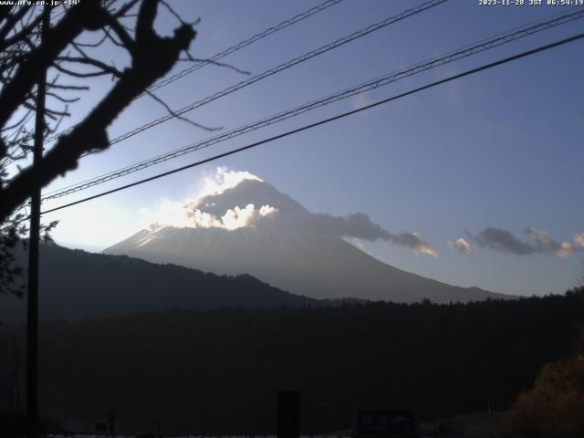 西湖からの富士山