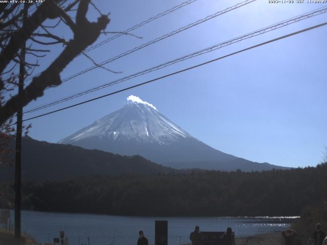 西湖からの富士山