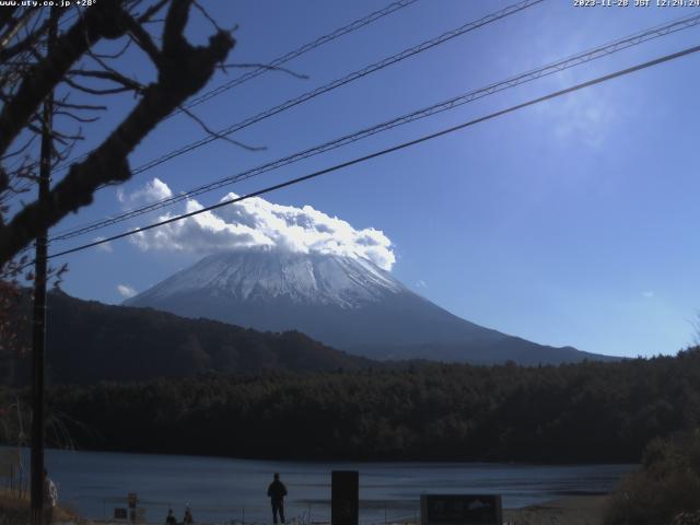 西湖からの富士山