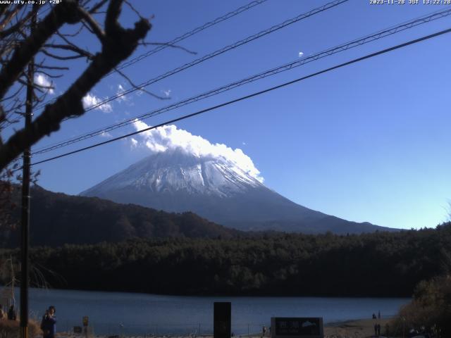 西湖からの富士山