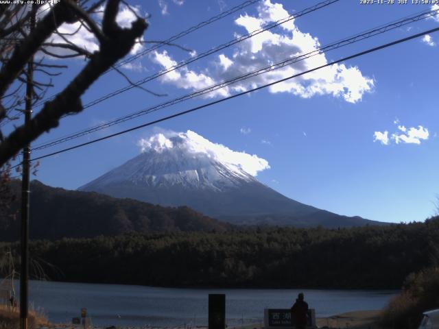 西湖からの富士山