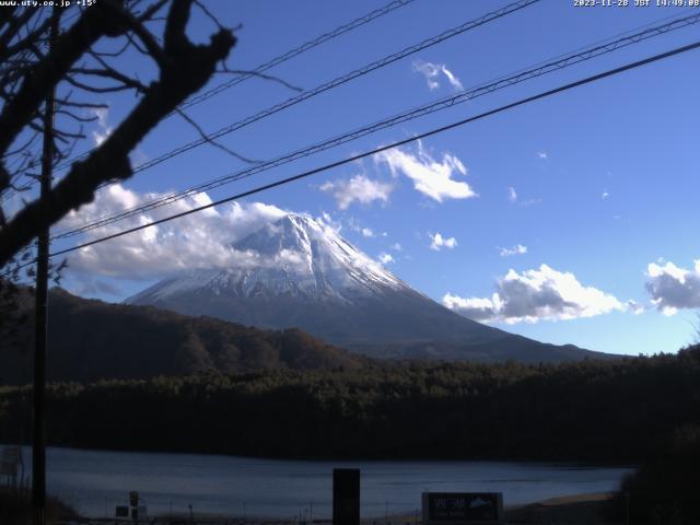 西湖からの富士山