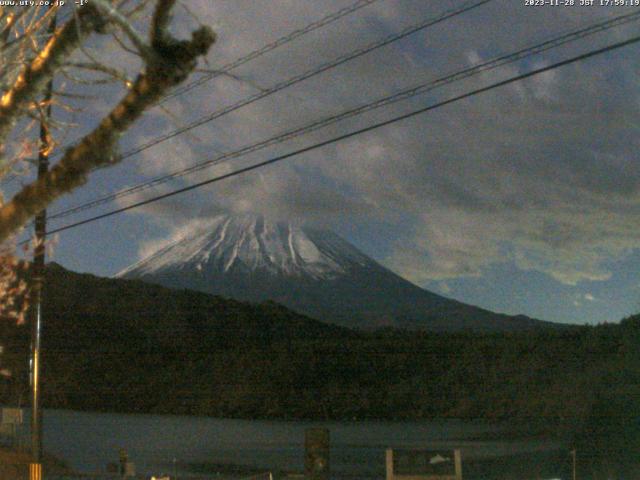 西湖からの富士山