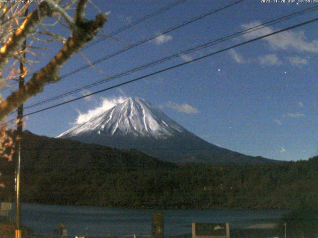 西湖からの富士山