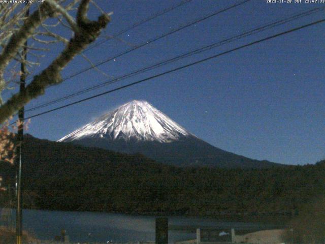 西湖からの富士山