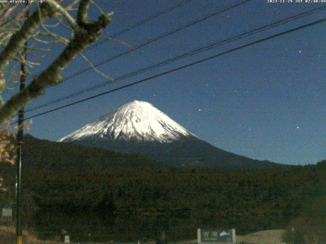 西湖からの富士山