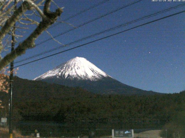 西湖からの富士山