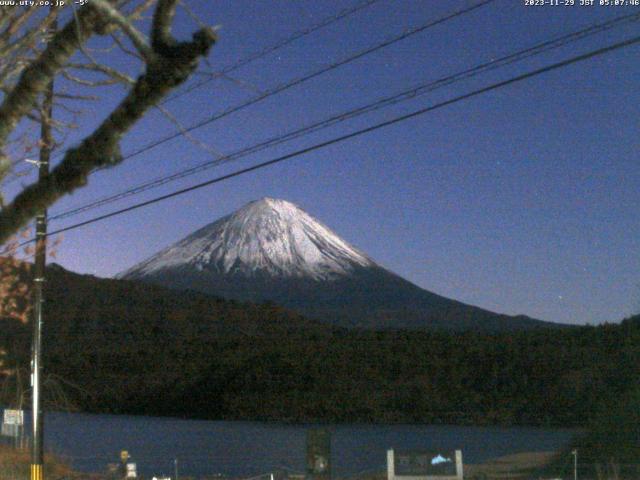 西湖からの富士山