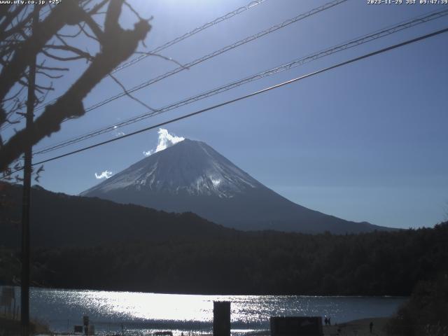 西湖からの富士山