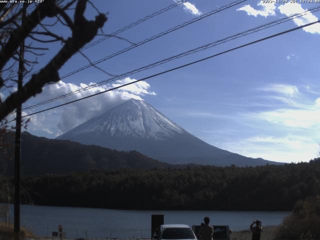 西湖からの富士山