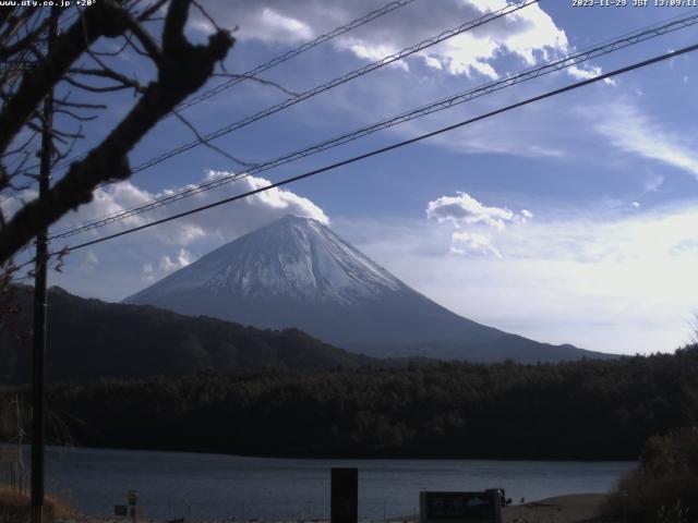 西湖からの富士山