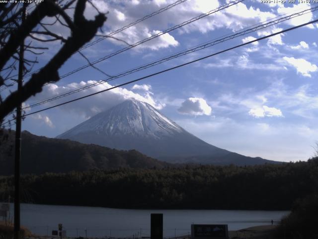 西湖からの富士山